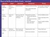 Room on the Broom - KS1 Teaching Unit Teaching Resources (slide 3/87)